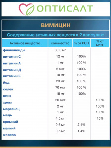 вим1